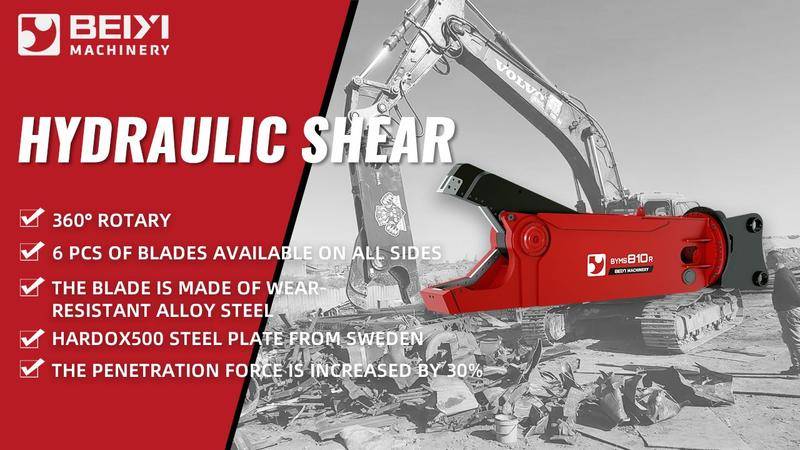 Beiyi Machinery 360° Rotating Hydraulic Shear for Steel Demolition